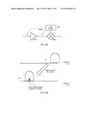 ALLOCATING TRANSMISSION RESOURCES TO MTC-TYPE TERMINALS diagram and image