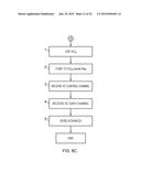 ALLOCATING TRANSMISSION RESOURCES TO MTC-TYPE TERMINALS diagram and image