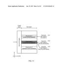 ALLOCATING TRANSMISSION RESOURCES TO MTC-TYPE TERMINALS diagram and image