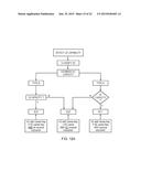 ALLOCATING TRANSMISSION RESOURCES TO MTC-TYPE TERMINALS diagram and image