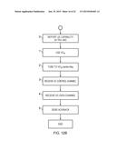 ALLOCATING TRANSMISSION RESOURCES TO MTC-TYPE TERMINALS diagram and image