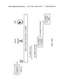 ALLOCATING TRANSMISSION RESOURCES TO MTC-TYPE TERMINALS diagram and image