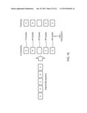 ALLOCATING TRANSMISSION RESOURCES TO MTC-TYPE TERMINALS diagram and image