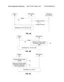 CHANGING RADIO BEARER CONFIGURATION OR STATE diagram and image