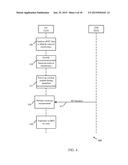 DRX WAKEUP RULE IN AN EICIC ENVIRONMENT diagram and image