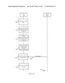 DRX WAKEUP RULE IN AN EICIC ENVIRONMENT diagram and image