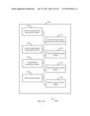 DRX WAKEUP RULE IN AN EICIC ENVIRONMENT diagram and image