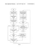 SYSTEMS AND METHODS FOR BREAKAWAY RFID TAGS diagram and image