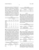 AGRICULTURAL PESTICIDE COMPOSITIONS diagram and image