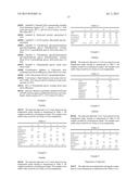 Adjuvant comprising a 2-propylheptylamine alkoxylate, sugar-based     surfactant, and drift-control agent and/or humectant diagram and image