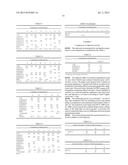 Adjuvant comprising a 2-propylheptylamine alkoxylate, sugar-based     surfactant, and drift-control agent and/or humectant diagram and image