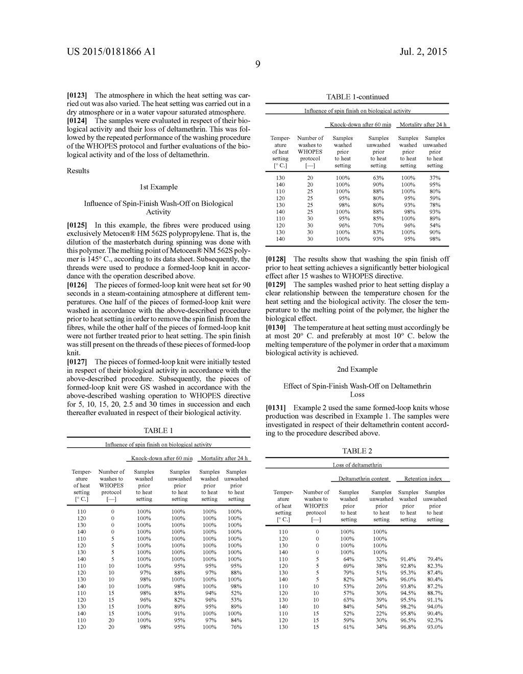 Insecticide-Containing Polymeric Material - diagram, schematic, and image 10