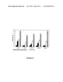 LOW FLAVOR ANTI-MICROBIALS DERIVED FROM SMOKE FLAVORS diagram and image