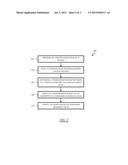 METHOD FOR MAINTAINING GEOMETRIC ALIGNMENT OF SCANS IN CASES OF STRONG     PATIENT MOTION diagram and image