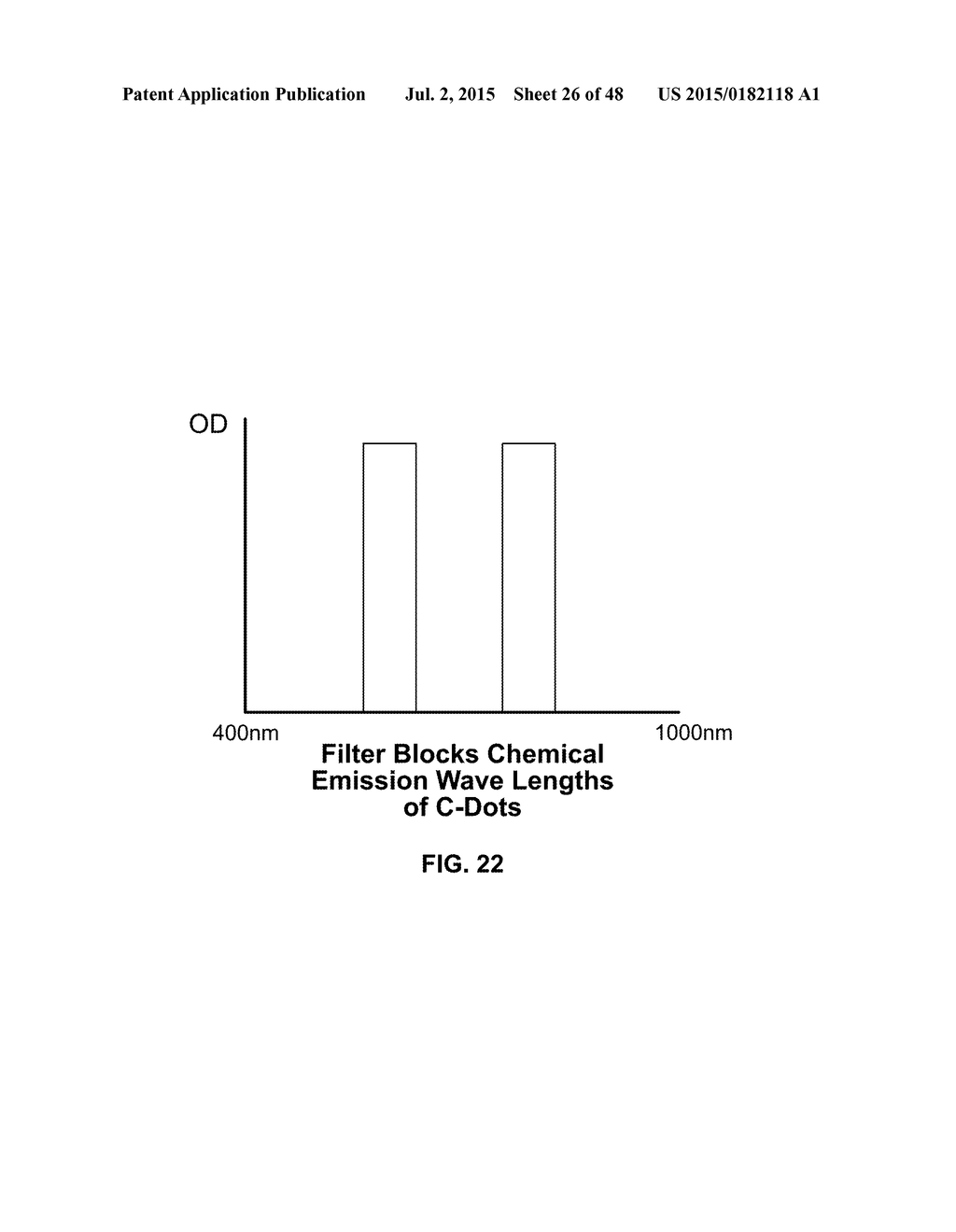 SYSTEMS, METHODS, AND APPARATUS FOR MULTICHANNEL IMAGING OF FLUORESCENT     SOURCES IN REAL TIME - diagram, schematic, and image 27