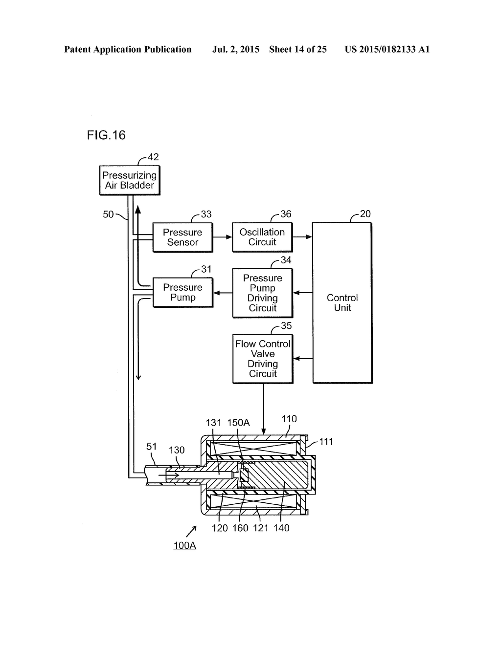 FLOW CONTROL VALVE AND BLOOD PRESSURE INFORMATION MEASUREMENT DEVICE     HAVING THE SAME - diagram, schematic, and image 15