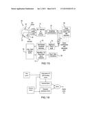 Exercise Device, Sensor and Method Of Determining Body Parameters During     Exercise diagram and image