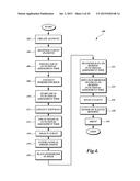 SYSTEM TO ASSESS ACTIVITY LEVEL OF A USER diagram and image