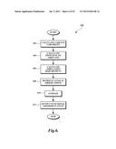 SYSTEM TO ASSESS ACTIVITY LEVEL OF A USER diagram and image