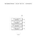 FUNCTION OPERATING METHOD BASED ON BIOLOGICAL SIGNALS AND ELECTRONIC     DEVICE SUPPORTING THE SAME diagram and image