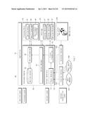 FUNCTION OPERATING METHOD BASED ON BIOLOGICAL SIGNALS AND ELECTRONIC     DEVICE SUPPORTING THE SAME diagram and image