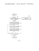 FUNCTION OPERATING METHOD BASED ON BIOLOGICAL SIGNALS AND ELECTRONIC     DEVICE SUPPORTING THE SAME diagram and image