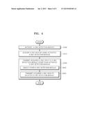 METHOD AND APPARATUS FOR STORING X-RAY DATA IN X-RAY DETECTION MODULE diagram and image