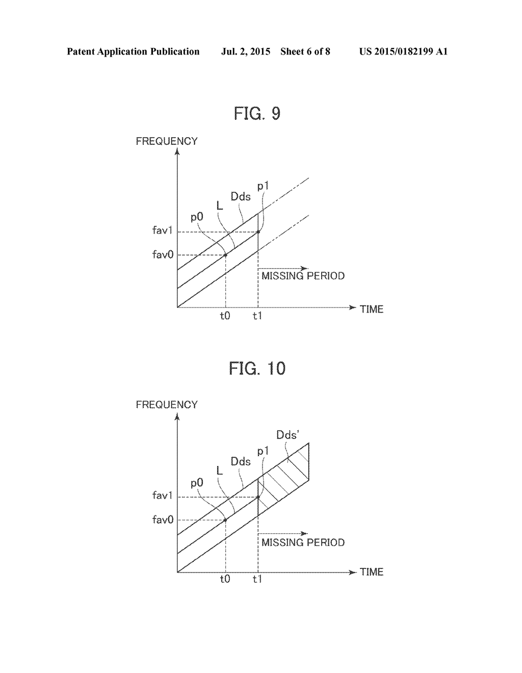 ULTRASOUND DIAGNOSTIC APPARATUS AND METHOD FOR GENERATING DOPPLER SPECTRUM     SIGNAL - diagram, schematic, and image 07