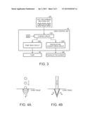 FLUID EJECTION DEVICE AND METHOD OF CONTROLLING FLUID EJECTION DEVICE diagram and image