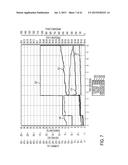 DEVICES AND TECHNIQUES FOR CUTTING AND COAGULATING TISSUE diagram and image