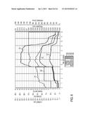 DEVICES AND TECHNIQUES FOR CUTTING AND COAGULATING TISSUE diagram and image