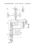 DEVICES AND TECHNIQUES FOR CUTTING AND COAGULATING TISSUE diagram and image