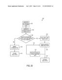 DEVICES AND TECHNIQUES FOR CUTTING AND COAGULATING TISSUE diagram and image