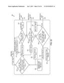 DEVICES AND TECHNIQUES FOR CUTTING AND COAGULATING TISSUE diagram and image