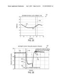 DEVICES AND TECHNIQUES FOR CUTTING AND COAGULATING TISSUE diagram and image