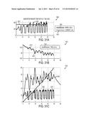 DEVICES AND TECHNIQUES FOR CUTTING AND COAGULATING TISSUE diagram and image