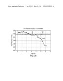 DEVICES AND TECHNIQUES FOR CUTTING AND COAGULATING TISSUE diagram and image