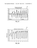 DEVICES AND TECHNIQUES FOR CUTTING AND COAGULATING TISSUE diagram and image