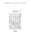 DEVICES AND TECHNIQUES FOR CUTTING AND COAGULATING TISSUE diagram and image