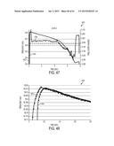 DEVICES AND TECHNIQUES FOR CUTTING AND COAGULATING TISSUE diagram and image