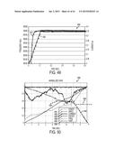 DEVICES AND TECHNIQUES FOR CUTTING AND COAGULATING TISSUE diagram and image