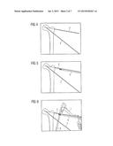 Method and Device for Attaching a Bone Plate diagram and image