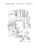 SURGICAL GENERATOR FOR ULTRASONIC AND ELECTROSURGICAL DEVICES diagram and image