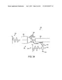 SURGICAL GENERATOR FOR ULTRASONIC AND ELECTROSURGICAL DEVICES diagram and image