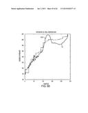 SURGICAL GENERATOR FOR ULTRASONIC AND ELECTROSURGICAL DEVICES diagram and image