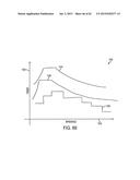 SURGICAL GENERATOR FOR ULTRASONIC AND ELECTROSURGICAL DEVICES diagram and image