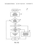 SURGICAL GENERATOR FOR ULTRASONIC AND ELECTROSURGICAL DEVICES diagram and image