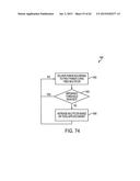 SURGICAL GENERATOR FOR ULTRASONIC AND ELECTROSURGICAL DEVICES diagram and image