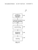 SURGICAL GENERATOR FOR ULTRASONIC AND ELECTROSURGICAL DEVICES diagram and image