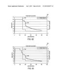 SURGICAL GENERATOR FOR ULTRASONIC AND ELECTROSURGICAL DEVICES diagram and image